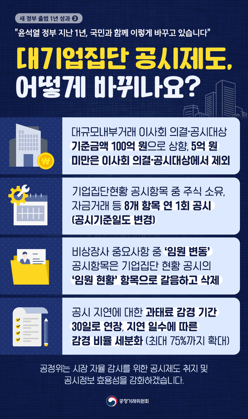 새 정부 출범 1년 성과 ③ - 대기업집단 공시제도, 어떻게 바뀌나요? 하단내용 참조