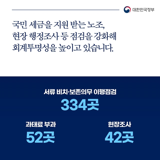 국민과 함께한1년 이렇게 달라졌습니다 - 노동개혁