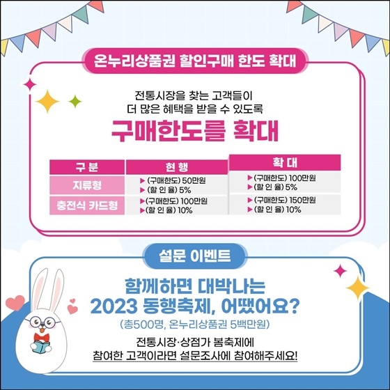 전통시장도 함께하는 2023 동행축제 동행!