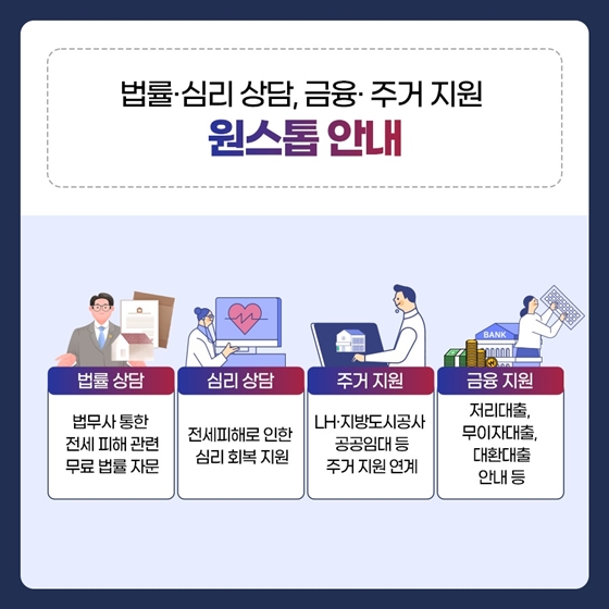 찾아가는 전세피해지원 서비스 (인천 미추홀구)