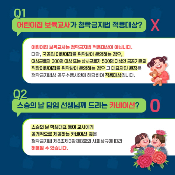 어린이집 보육교사, 카네이션 관련 OX(출처=국가권익위원회 누리집)