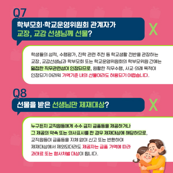 교장 및 교감 선생님께 선물, 선물 관련 제재대상 OX(출처=국가권익위원회 누리집)