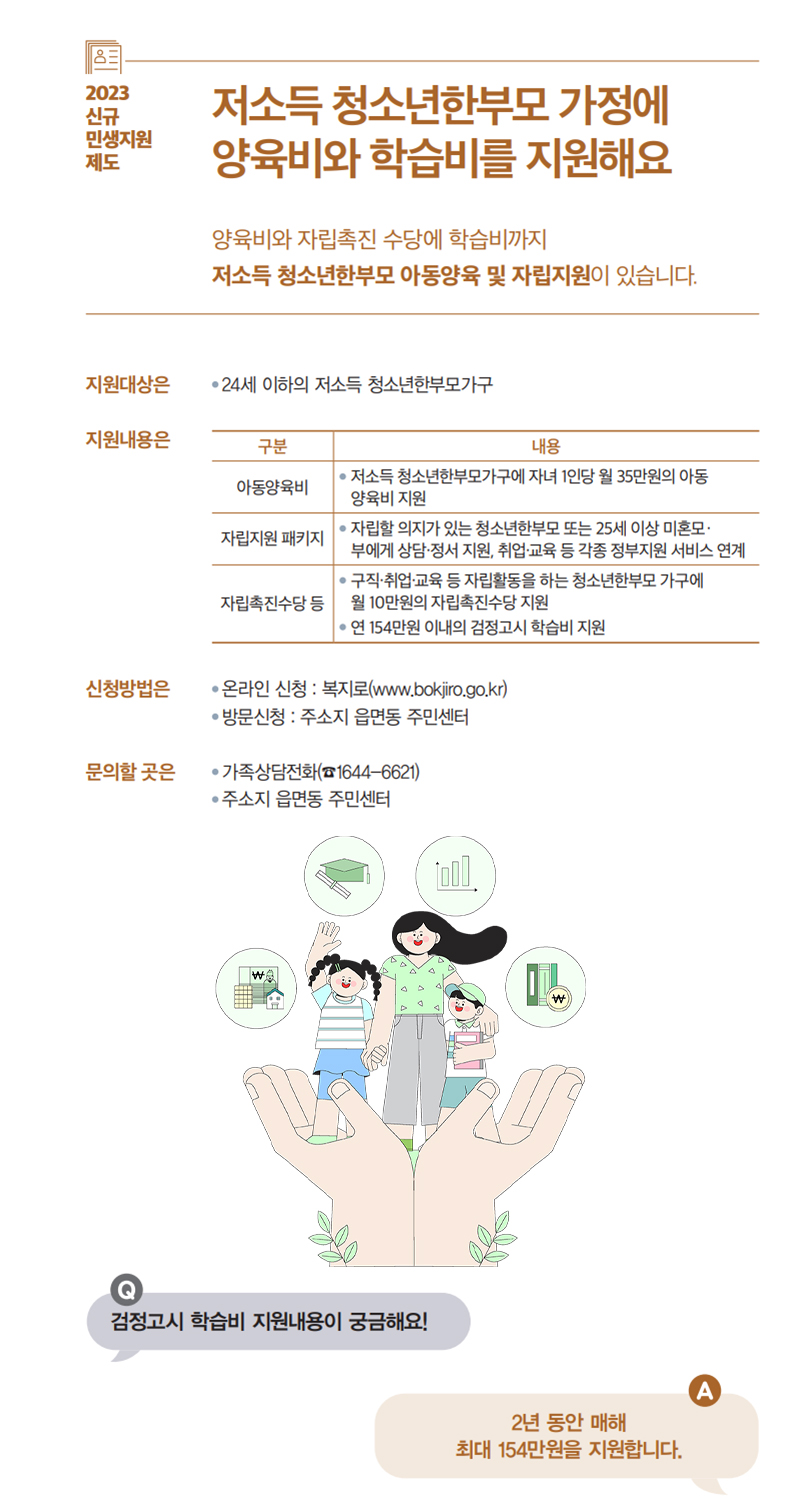 저소득 청소년한부모 가정에 양육비와 학습비를 지원해요