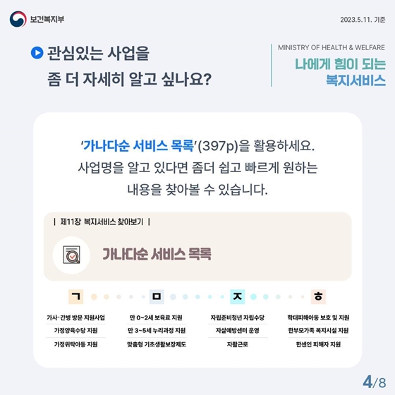 「2023 나에게 힘이 되는 복지서비스」안내 책자 개정 발간