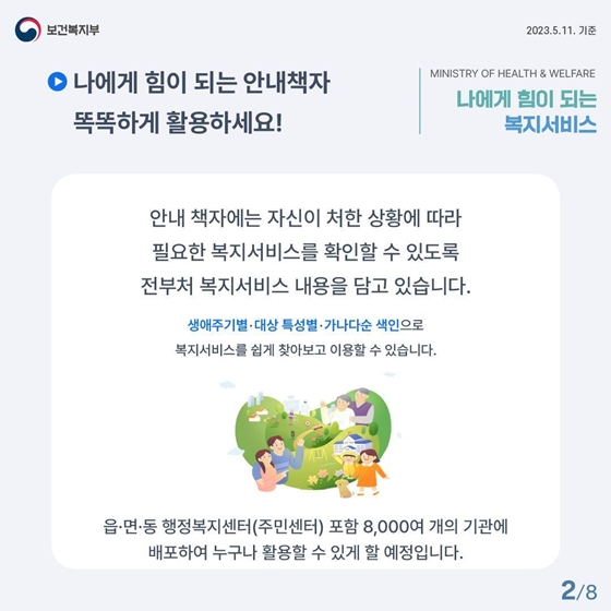 「2023 나에게 힘이 되는 복지서비스」안내 책자 개정 발간