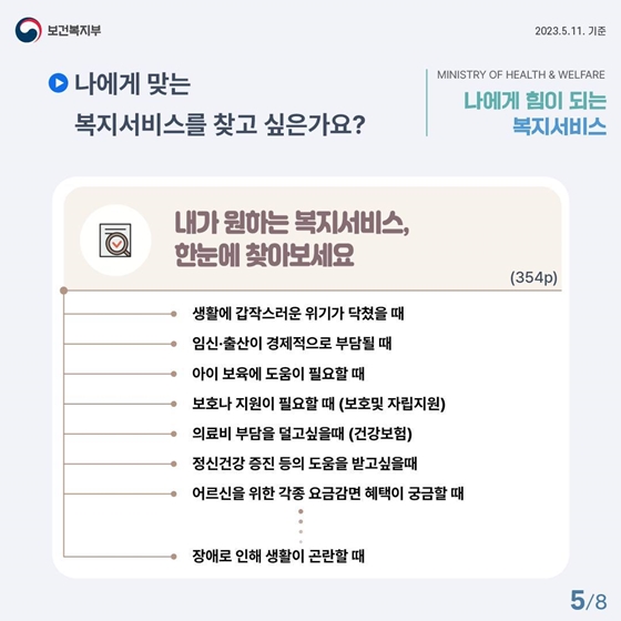 「2023 나에게 힘이 되는 복지서비스」안내 책자 개정 발간