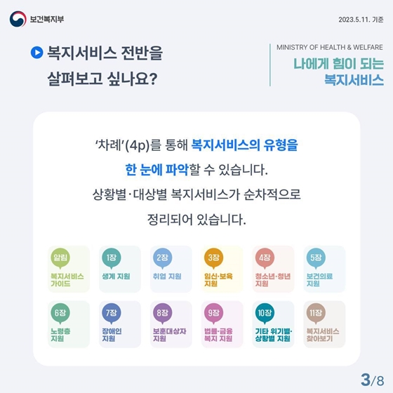 「2023 나에게 힘이 되는 복지서비스」안내 책자 개정 발간