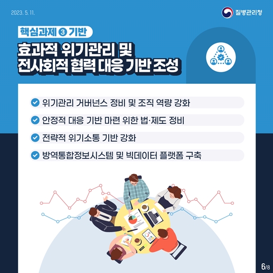 신종감염병 대유행 대비 중장기 계획 핵심과제