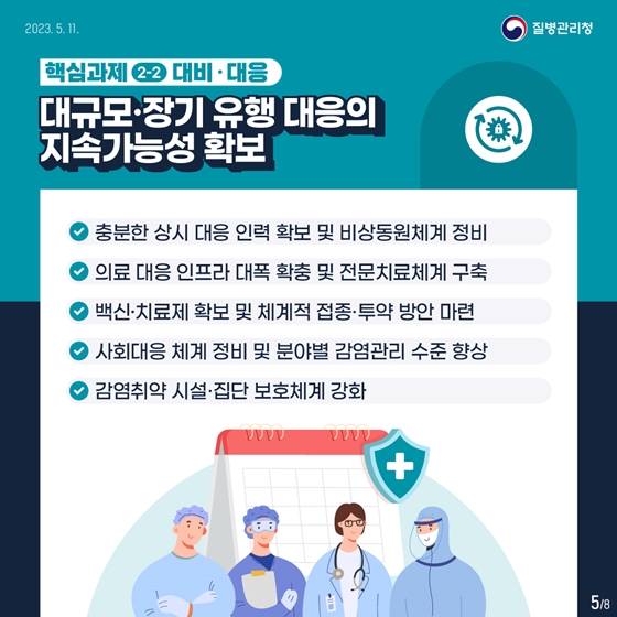 신종감염병 대유행 대비 중장기 계획 핵심과제