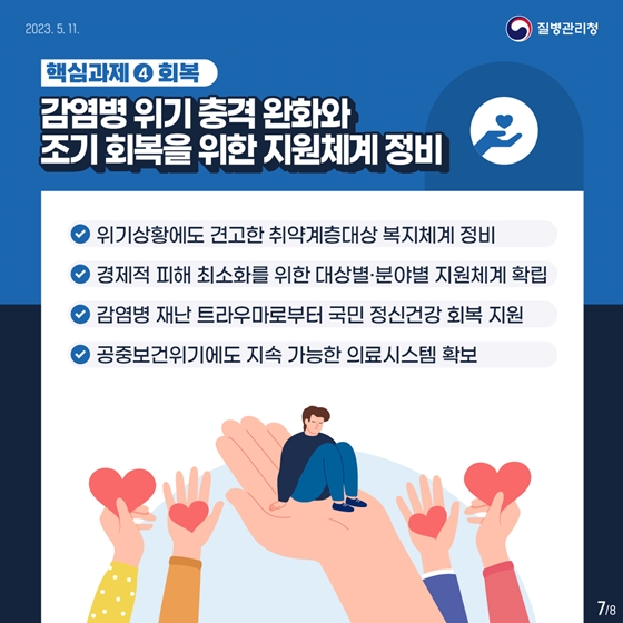 신종감염병 대유행 대비 중장기 계획 핵심과제