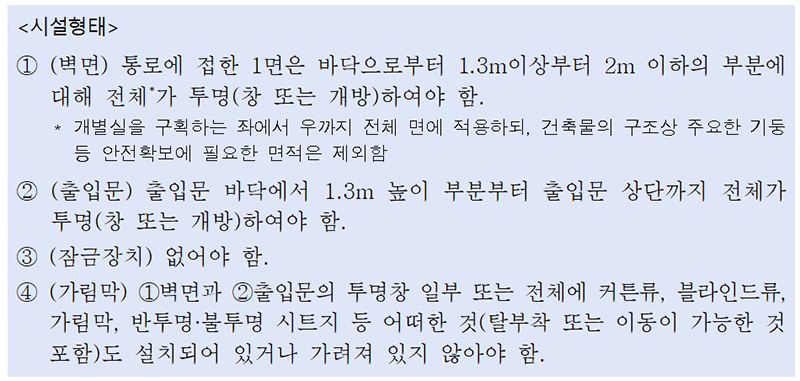 시설형태 충족 요건 (자세한 내용은 본문에 설명 있음)