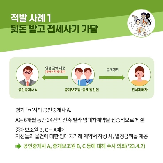 안전한 주거를 위해 불법행위 공인중개 엄중 대응