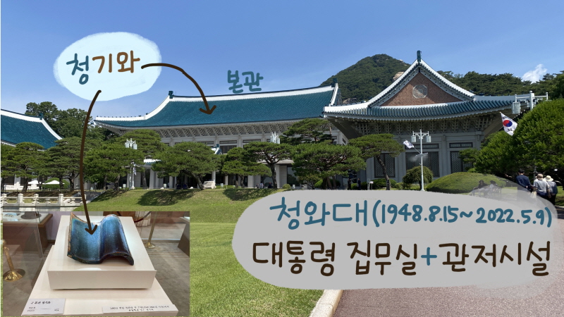 ‘청와대’ - 대한민국 대통령의 집무실 및 관저로 사용되었던 시설