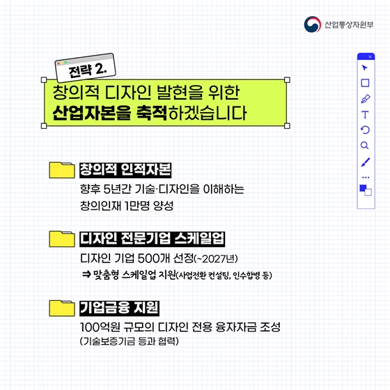 “K-디자인 세계 4강 간다” K-디자인 혁신전략 발표!!