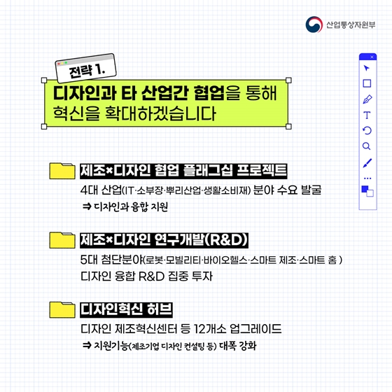 “K-디자인 세계 4강 간다” K-디자인 혁신전략 발표!!