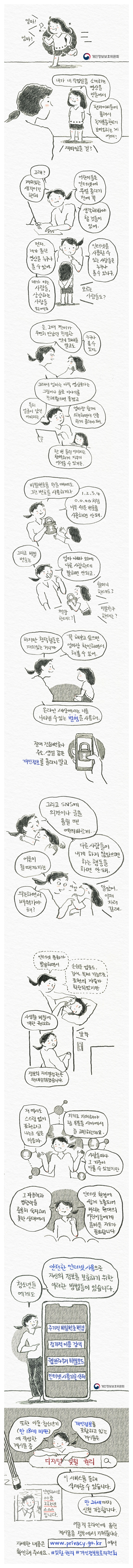 디지털 잊힐 권리