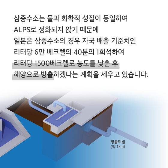 삼중수소는 다핵종제거설비(ALPS)로 걸러지지 않는데 방류해도 괜찮나요?