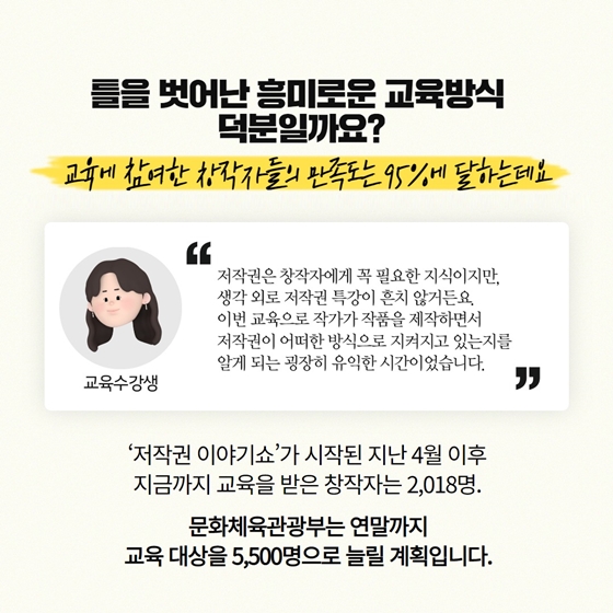 어서와~ 이런 저작권 교육은 처음이지?