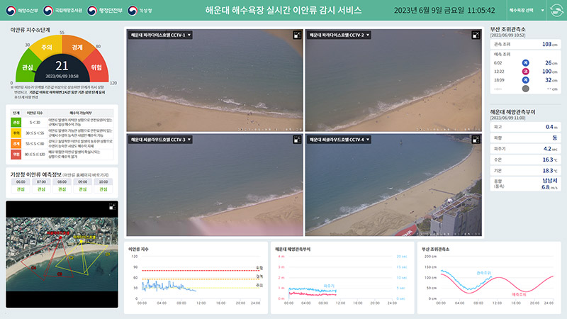 실시간 이안류 감시 서비스 화면. (자료=해양수산부)