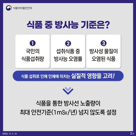 식품 중 방사능 기준 국제 기준 보다 10배 엄격합니다