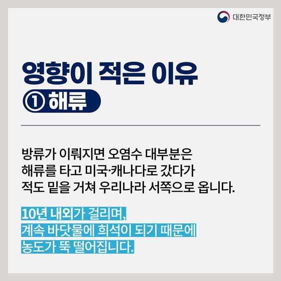 후쿠시마 원전 오염수 방류 관련 일일 브리핑 (6.29.)