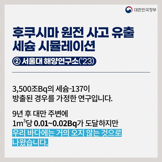 후쿠시마 원전 오염수 방류 관련 일일 브리핑 (6.29.)