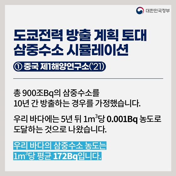 후쿠시마 원전 오염수 방류 관련 일일 브리핑 (6.29.)