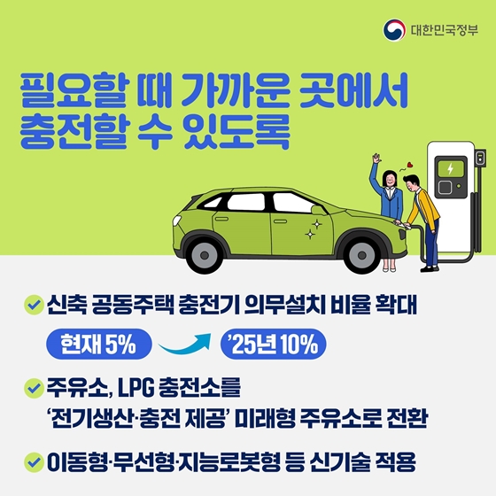 전기차 대중화 시대 대비… 전기차충전기 2030년까지 123만7기 이상 설치