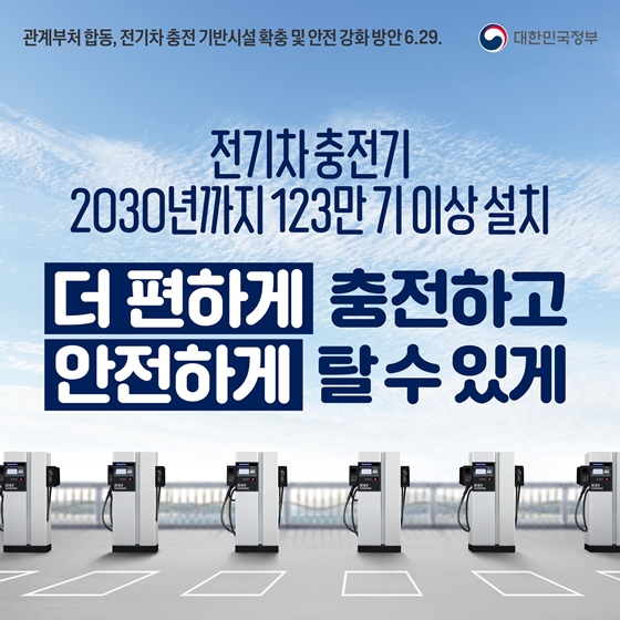 전기차 대중화 시대 대비… 전기차충전기 2030년까지 123만7기 이상 설치