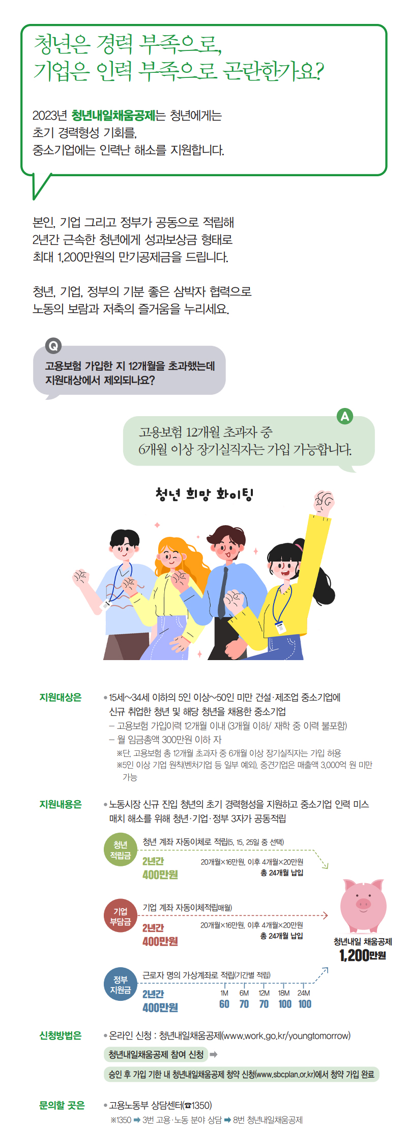 청년은 경력 부족으로, 기업은 인력 부족으로 곤란한가요? 하단내용 참조