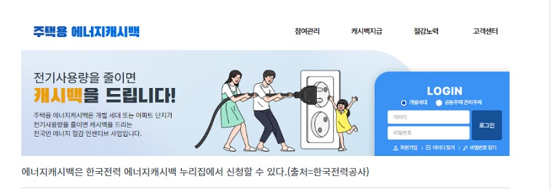 에너지캐시백