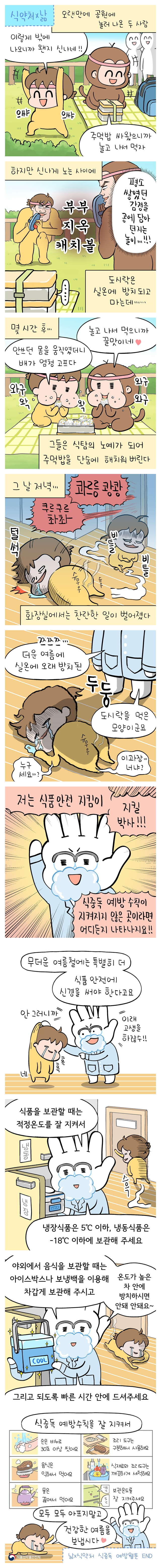 식중독 예방 수칙