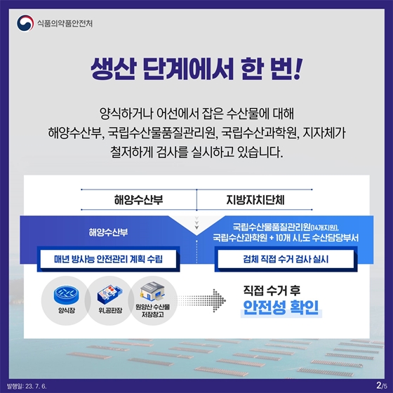 국내 수산물, 빈틈없이 검사합니다!