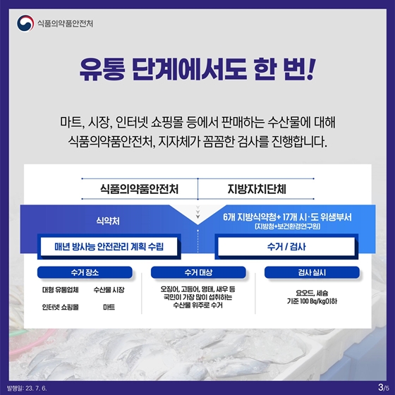 국내 수산물, 빈틈없이 검사합니다!