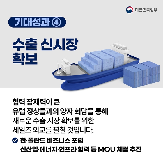 윤석열 대통령 NATO 정상회의 참석·폴란드 공식 방문