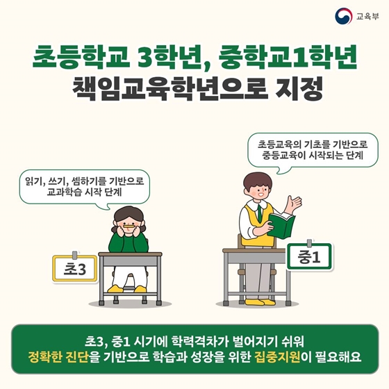 책임교육학년제로 학습과 성장을 집중 지원해요!