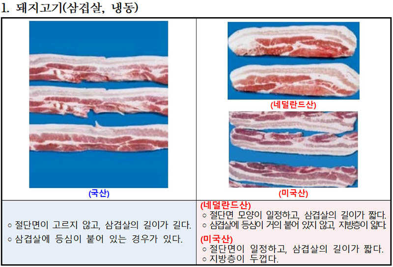 돼지고기 원산지 식별 정보. (사진=국립농산물품질관리원)