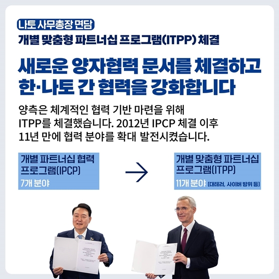 윤석열 대통령, 나토 정상회의 참석 및 폴란드 공식방문