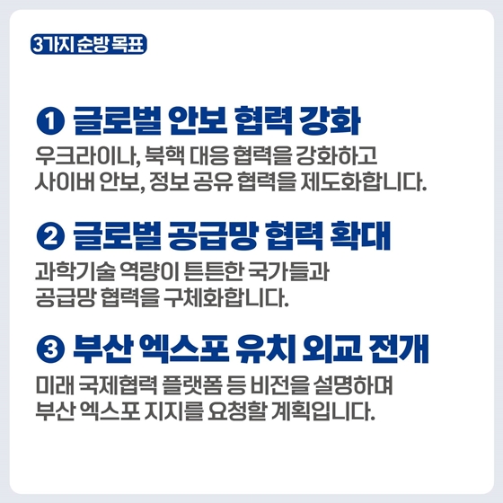 윤석열 대통령, 나토 정상회의 참석 및 폴란드 공식방문