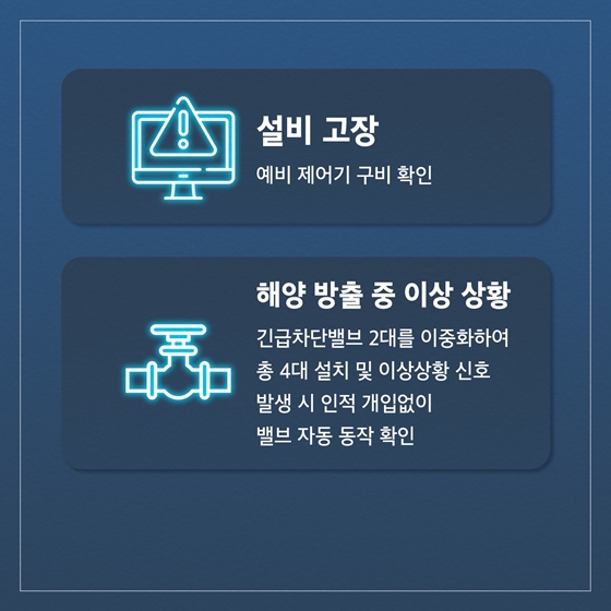 이상상황이 발생하면 대비할 수 있나요?