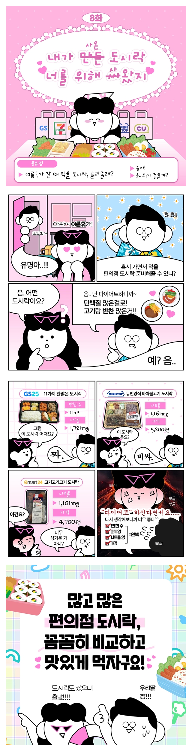 소비자 선호도가 높은 편의점 도시락은?