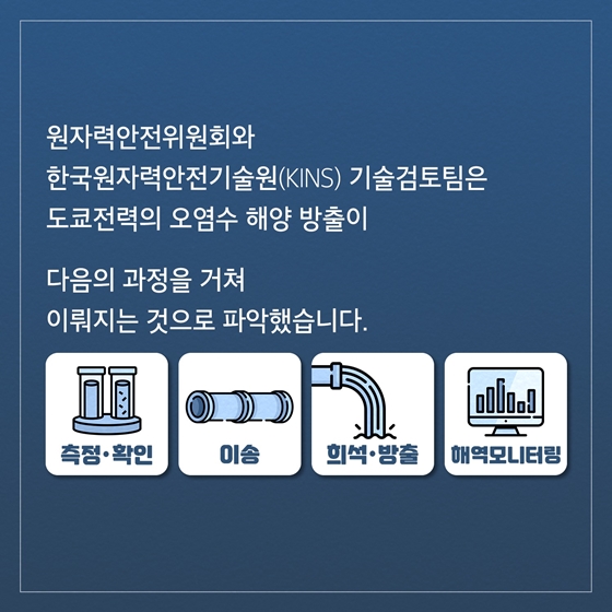 오염수 해양 방출을 중단할 수 있는 설비가 있나요?