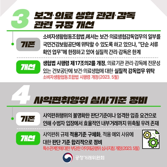 공정위 2023년 상반기 규제혁신 대표사례