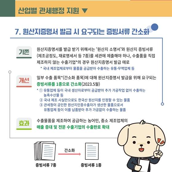 관세청 2023 상반기 규제혁신 우수사례