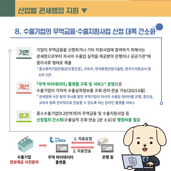 관세청 2023 상반기 규제혁신 우수사례