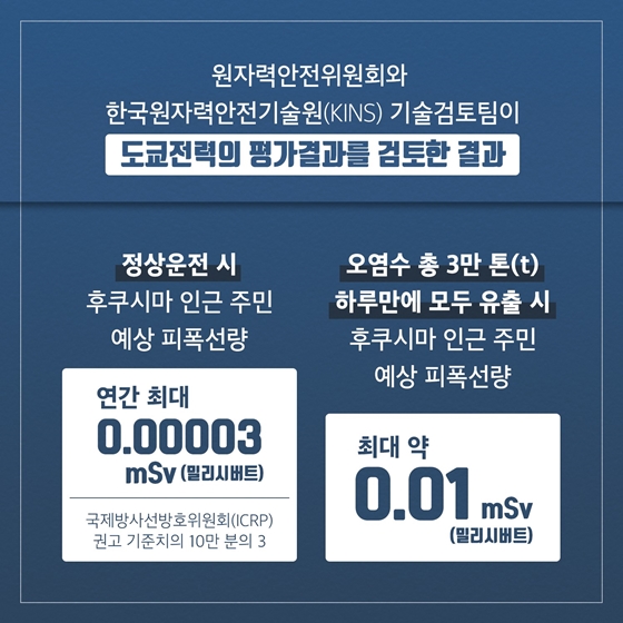 도쿄전력의 방사선영향평가는 적절하게 수행되었나요?