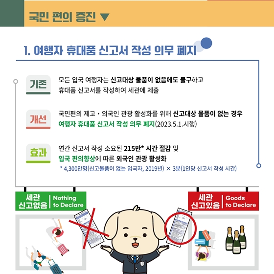 관세청 2023 상반기 규제혁신 우수사례