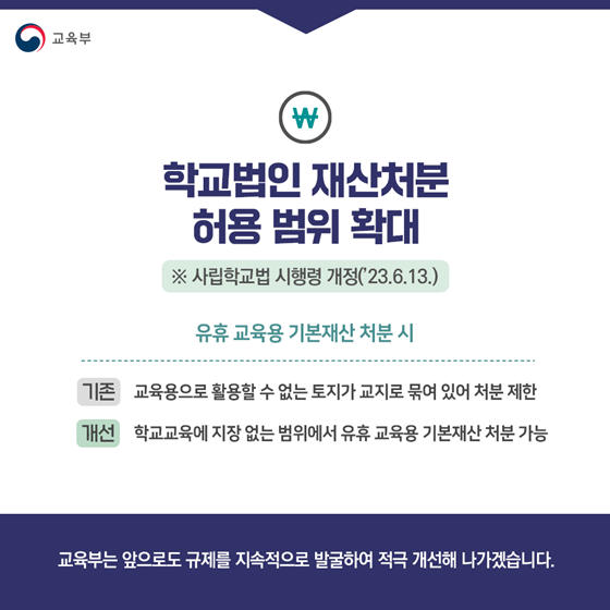 교육부 2023년 상반기 규제혁신 대표사례