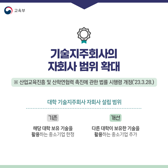 교육부 2023년 상반기 규제혁신 대표사례