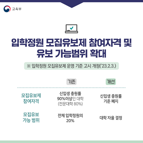 교육부 2023년 상반기 규제혁신 대표사례